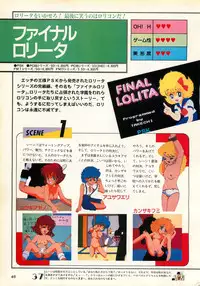 [Comptiq] Chotto H na Fukubukuro