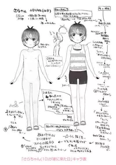 [Kinomoto Anzu] Chiisai hou ga Ecchi desho [Digital]