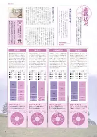 Canvas Sepia iro no motif Visual Fan Book