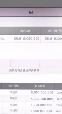 Honey trap 甜蜜陷阱 ch.8~19 (chinese)