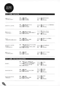 [Tsurugi Hagane] The collection of Tsurugi Hagane pictures Exhibition at Walhalla