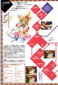 Mei King Official Visual Book