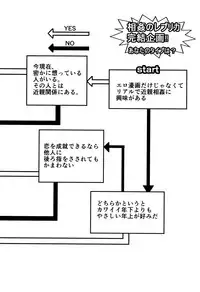 [Mitarai Yuuki] Soukan no Replica 2 - Replica of Mother