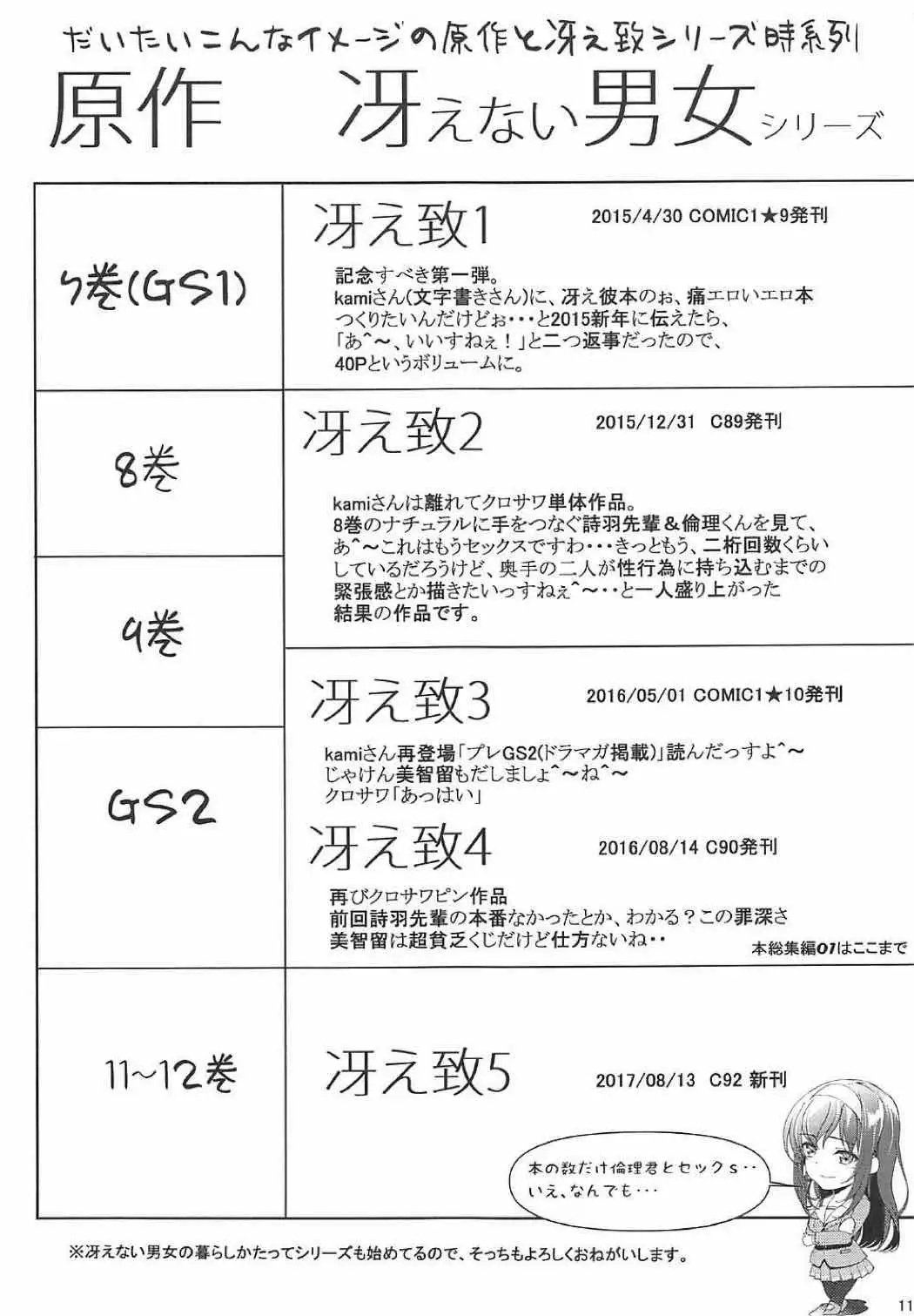 Saenai Futari no Itashikata Soushuuhen Vol. 01