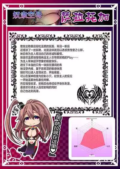 Akuochi Kanmusu Meikan