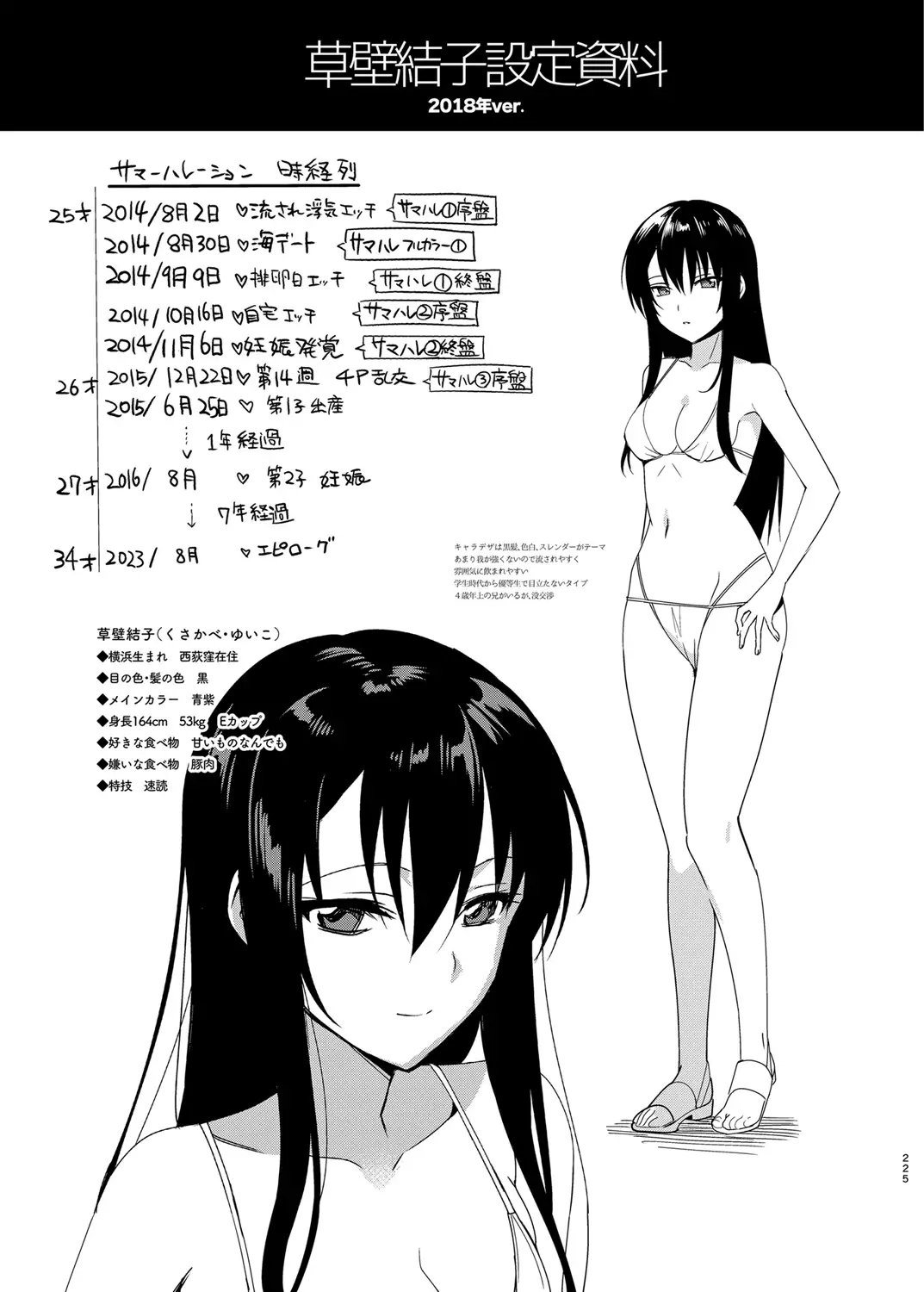 Summer Halation Soushuuhen