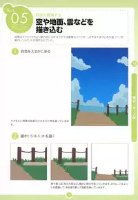 Moe Bishoujo Chara no Tsukuri kata