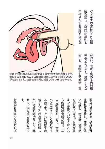 Koukousei Couple no Tame no Kimochii Nakadashi Sex o Tanoshimu Hon