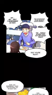 [Cave Bear] Mia's Tool Ch. 0-15 [English]