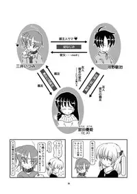 Kubiwa Diary Omnibus