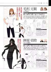 Maji de watashi ni Koi Shinasai S Visual Fanbook