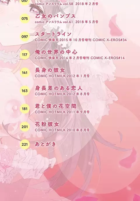 Akai Ito ga Tsunagaru Anata to KISS ga Shitai.