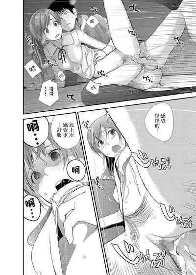 Syster Review Kouhen