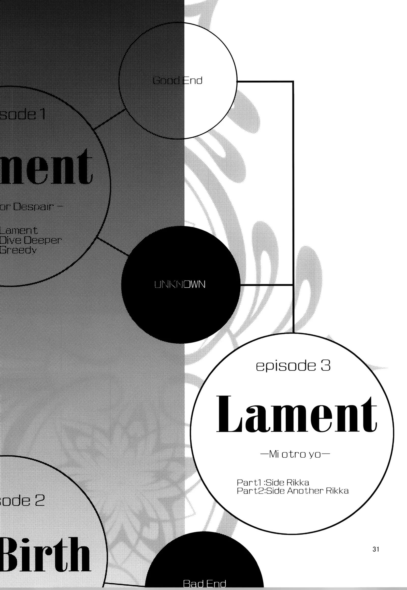 Lament -Mi otro yo-