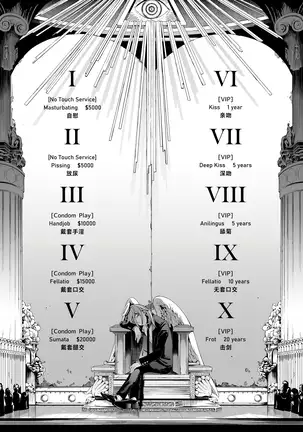 Kusarinoko Katsurei Akuma no Fuuzoku