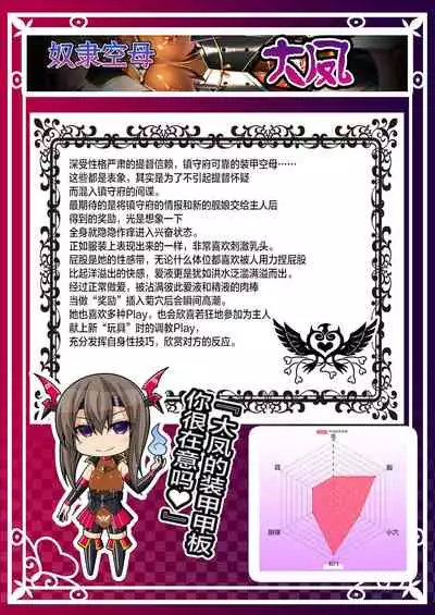 Akuochi Kanmusu Meikan