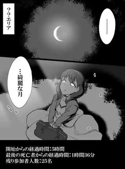 Deremasu Battle Royale