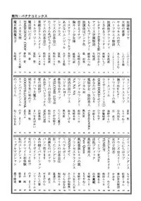 [Momoyama Jirou] Nandaka Happy