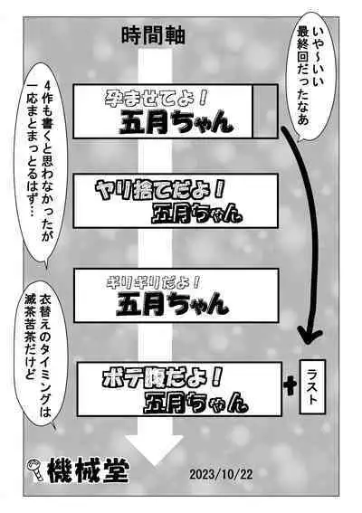 Botebara da yo! Satsuki-chan