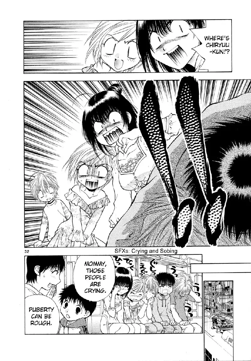 Girls Saurus DX V8 - CH48