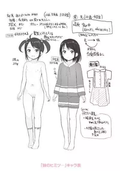 Chiisai hou ga Ecchi desho