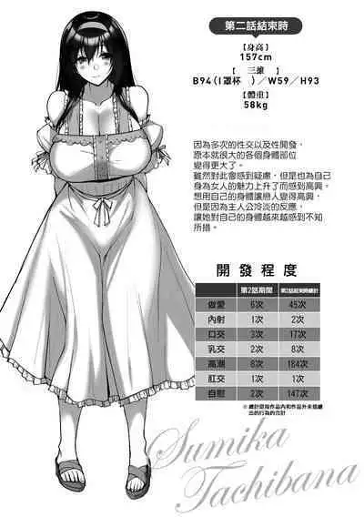 Netorare Kouhai Kanojo - underclass girlfriends NTR Story