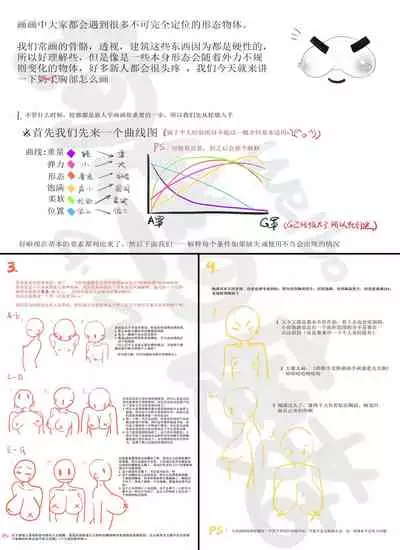 蘑菇的杂图集合