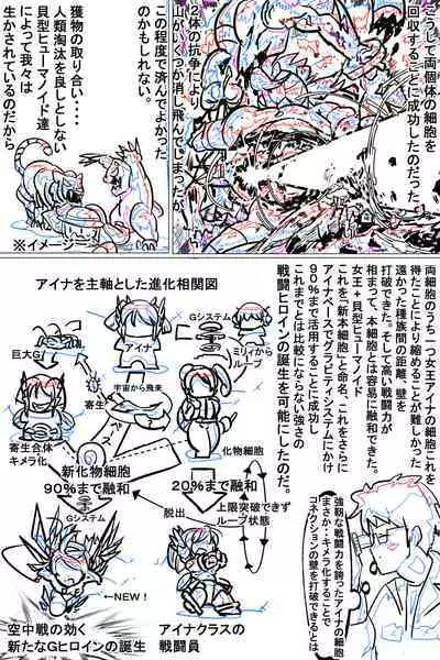 Naedoko ni Sare Haramu Heroine-tachi no Tatakai o Egaku Story