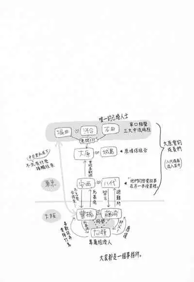 Dangan Dead Heat | 胜负难分的超高速弹丸 Ch. 1-5