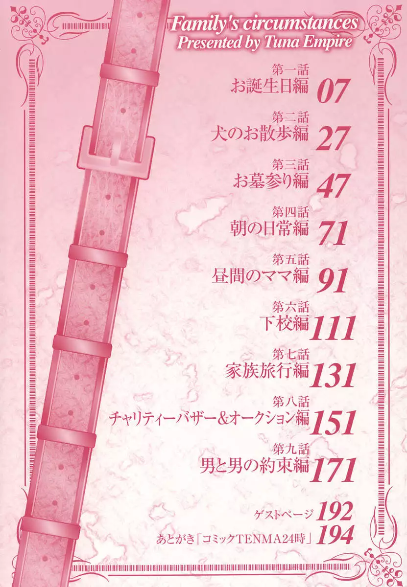 Family's Circumstances