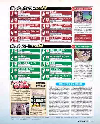 Tech Gian Issue 25 (November 1998)