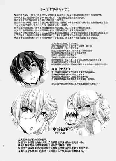 Akogare no Josei wa Chikan Densha de Choukyouzumi Deshita EXTRA