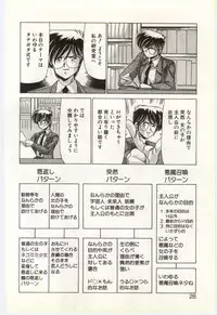 [Watanabe Yoshimasa] Subete wo Misetai