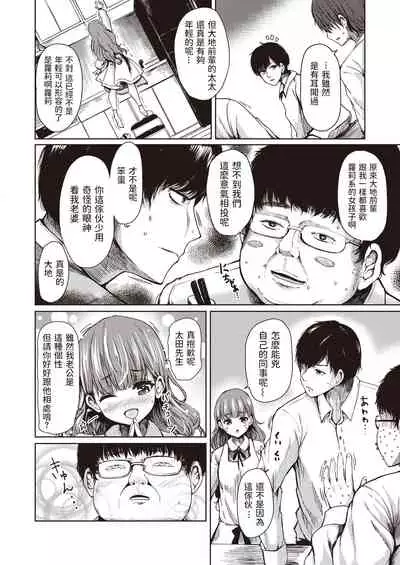 ここあちゃんペット大好き 中文翻譯