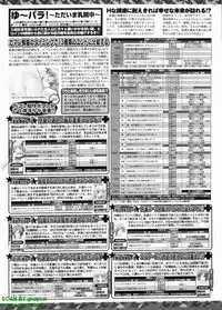 BugBug 2008-11 Vol. 171