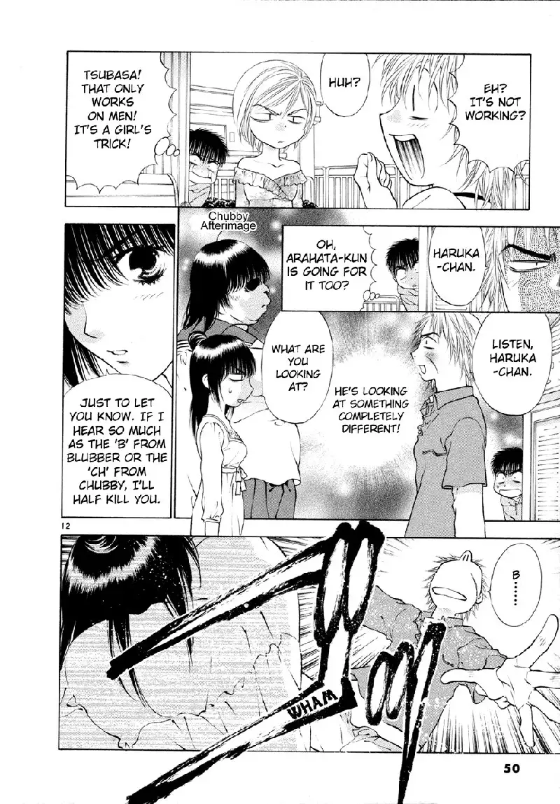 Girls Saurus DX V8 - CH48