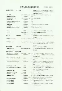 [Hiromori Shinobu] Banana Sisters