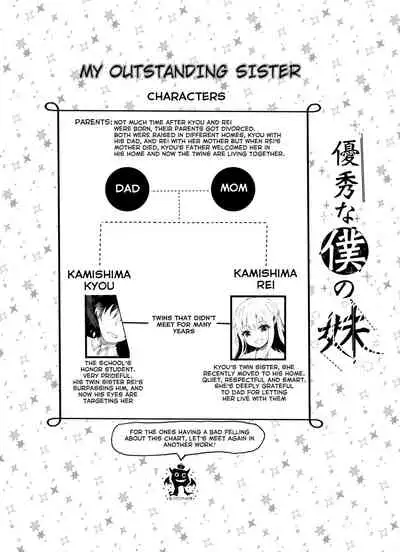 [Rocomani (Manatsu Roco)] Yuushuu na Boku no Imouto [English] [Muraneko] [Digital]