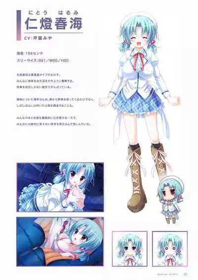 Fuyukara, Kururu. Materials Collection