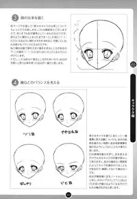 Moe Bishoujo Chara no Tsukuri kata