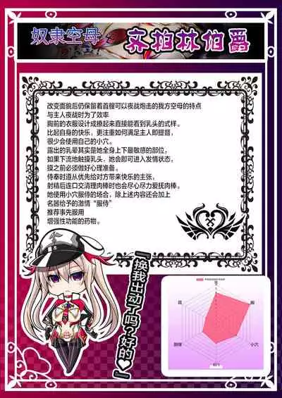 Akuochi Kanmusu Meikan