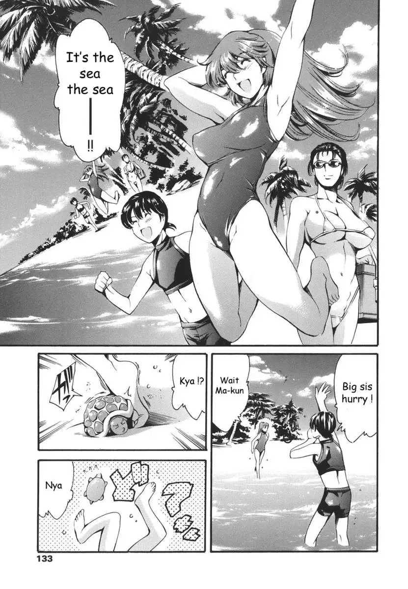 Family's Circumstances