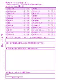 COMIC RiN [2010-06] Vol.66