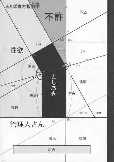 Zettai Yurusennin Touhou Ita Toshiaki Goudou 3