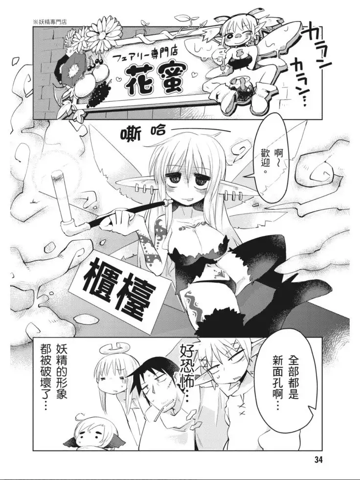 Interspecies Reviewers