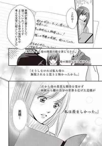 Migawari no Konyakusha wa Koi ni Naku.