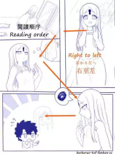 阿比盖尔的钥匙