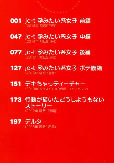 jc-t Haramitai-kei Joshi