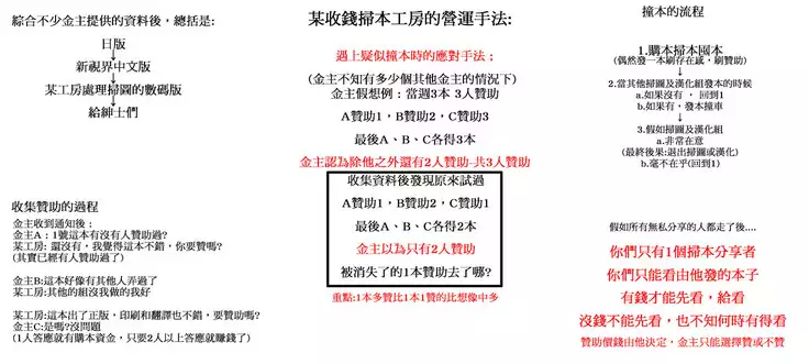 Chiteki Sexture | 癡的淫猥性愛姿態