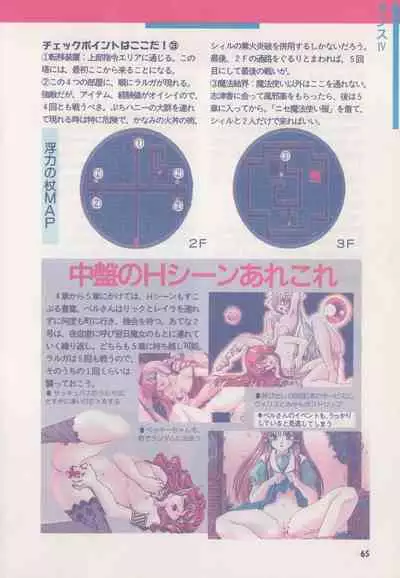 Official Alicesoft Full Completion Guide